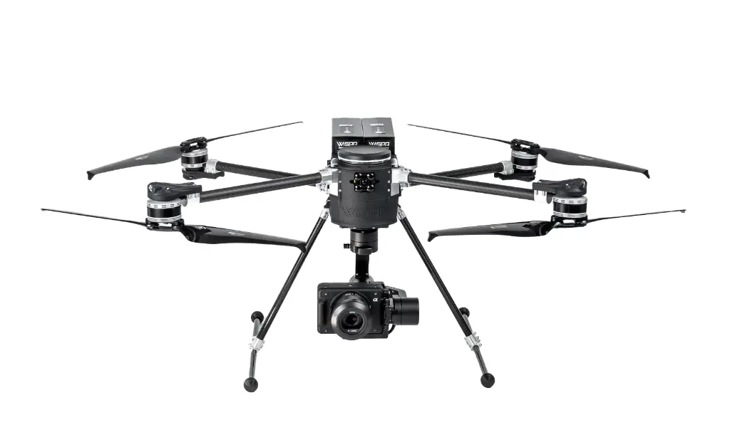 WISPR SkyScout