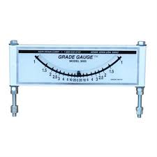 AgriDrain #3000 Grade Gauge